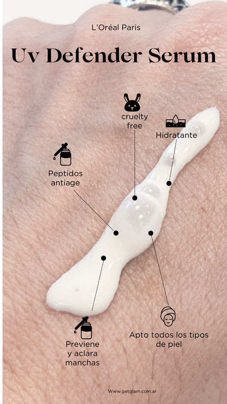 UV Defender 50+ textura suero: protección contra el sol y el envejecimiento. ¿Cuáles son las diferencias con los otros UV Defender?