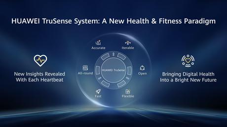 HUAWEI TruSense System: El innovador sistema de monitoreo de salud que impulsará sus nuevos wearables Huawei 01