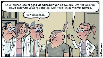 La 'bunkerización' del presidente del PP. La 'bunkerización' del presidente del PP.