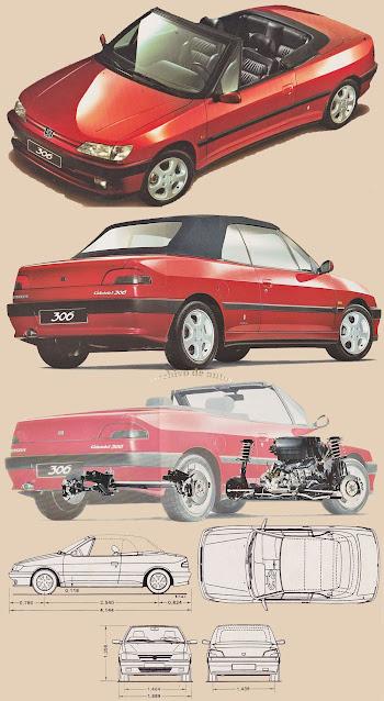 Sumario de agosto de 2024