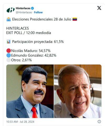 Lo que los medios de comunicación ocultan sobre las elecciones en Venezuela