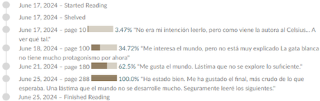 Trilogía Los obradores de maleficios, Libro I: Gata blanca, de Holly Black