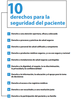 C𝗔𝗥𝗧𝗔 𝗠𝗨𝗡𝗗𝗜𝗔𝗟 𝗗𝗘 𝗗𝗘𝗥𝗘𝗖𝗛𝗢𝗦 𝗗𝗘 𝗦𝗘𝗚𝗨𝗥𝗜𝗗𝗔𝗗 𝗗𝗘𝗟 𝗣𝗔𝗖𝗜𝗘𝗡𝗧𝗘