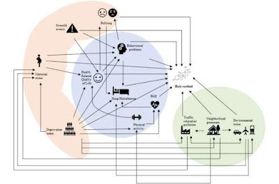 La elevación del cortisol en el cabello afecta la conducta infantil