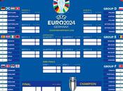 Fixture EURO 2024 para descargar imprimir gratis