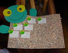 Una idea sencilla para el cumpleaños de tu hijo Una idea sencilla para el cumpleaños de tu hijo