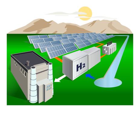 Portugal otorga el estatus PIN de interés nacional al proyecto VVR Green de DH2 Energy