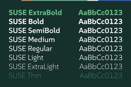 SUSE presenta su propia tipografía de código abierto 1 suse variations newfont