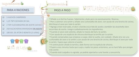 TORTILLA RÁPIDA DE ALCACHOFAS Y ATÚN {VIDEO}