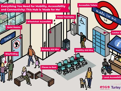 Los 25 proyectos innovadores que proponen transformar Londres en una ciudad más accesible y sostenible Los 25 proyectos innovadores que proponen transformar Londres en una ciudad más accesible y sostenible