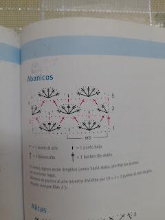 CHALECO CON FLECOS & DIA INTERNACIONAL DEL CROCHET