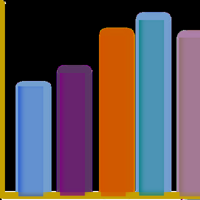 gráfico barras gráfico barras