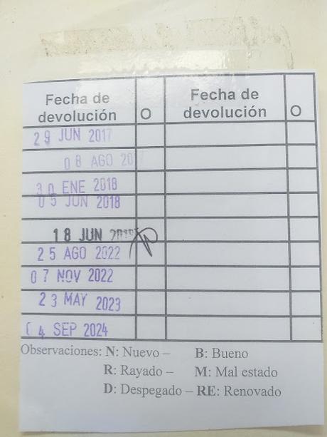 El hombre duplicado, de José Saramago