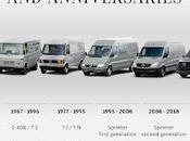 Mercedes-Benz Vans celebra décadas innovación aniversarios