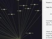 «Teresiae hereditas», herramienta para estudio carmelitas descalzas