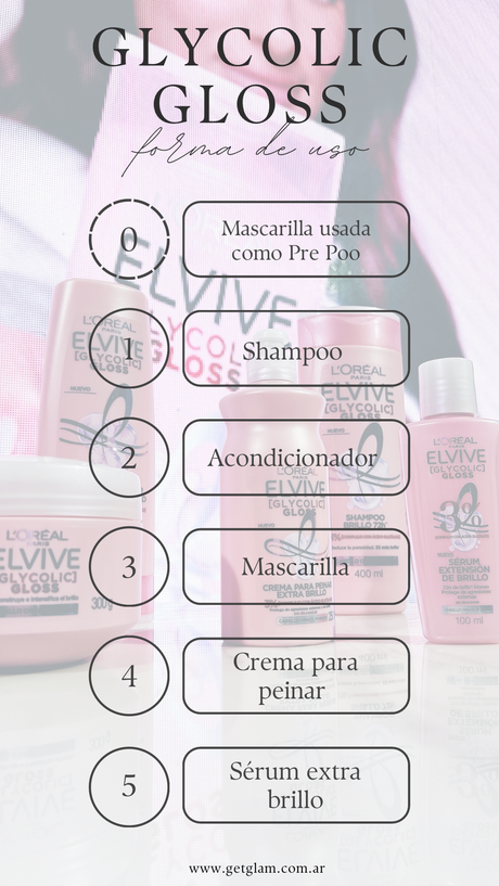 Glycolic Gloss Elvive L'Oréal productos glycolic gloss elvive serum loreal como se usa para que sirve suero