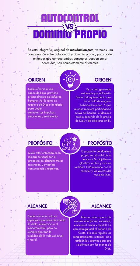 ¿Qué es y cómo desarrollar el dominio propio?