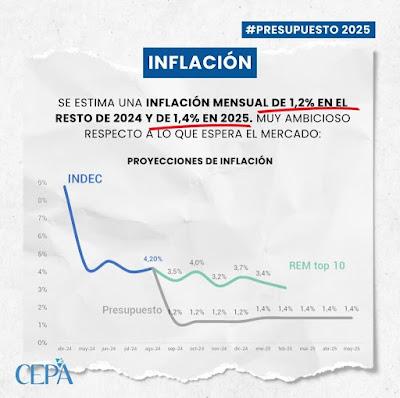 El país que no miramos El país que no miramos