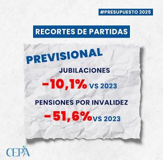 El país que no miramos El país que no miramos