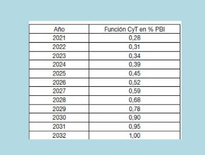 El país que no miramos El país que no miramos