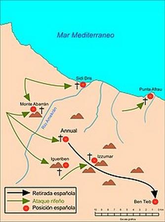 El desastre de Annual de 1921 El desastre de Annual de 1921