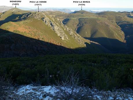 Alto San Lorenzo-La Mirandieḷḷa-La Pena l´Home-Brañieḷḷa