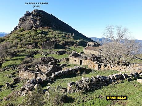 Alto San Lorenzo-La Mirandieḷḷa-La Pena l´Home-Brañieḷḷa