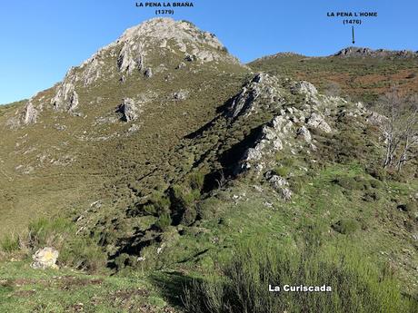 Alto San Lorenzo-La Mirandieḷḷa-La Pena l´Home-Brañieḷḷa