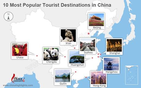 Los 10 destinos turísticos más populares de China