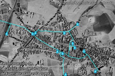 Reconstrucción de la canalización de las aguas de Fuenlabrada tras la guerra civil española Reconstrucción de la canalización de las aguas de Fuenlabrada tras la guerra civil española