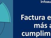 Beneficios facturación electrónica allá cumplimiento legal