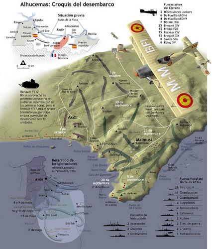 Desembarco de Alhucemas de 1925 Desembarco de Alhucemas de 1925