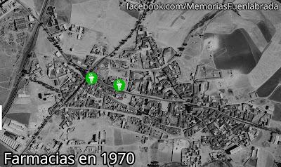 Farmacias en la Fuenlabrada de 1970