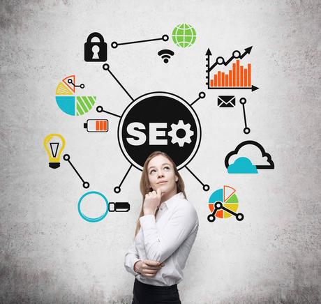 Dimoteca, auditorías SEO gratis sin compromiso Dimoteca, auditorías SEO gratis sin compromiso