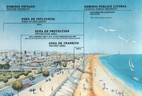 Correspondencia atrasada