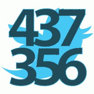 437,356 followers on Twitter | 3 Secrets of a Twitter Madman