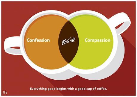 De la confesión a la compasión