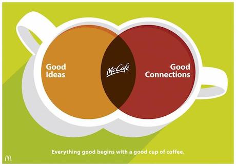 De la confesión a la compasión