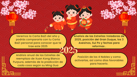 Curso año 2025 de la Serpiente de madera yin 🉐
