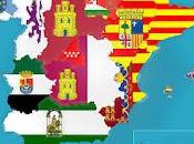 España federal