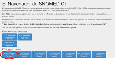SNOMED CT, estándar de terminología clínica