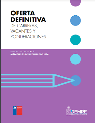 Oferta Definitiva de Carreras, Vacantes y Ponderaciones - Proceso de Admisión Universitaria 2025.
