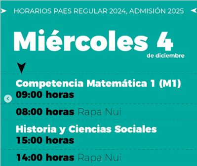 Se comparten días, horarios y pruebas a rendir en la PAES 2024. Se comparten días, horarios y pruebas a rendir en la PAES 2024.