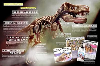 La debilidad tiranosauriana de Ted Rechlin