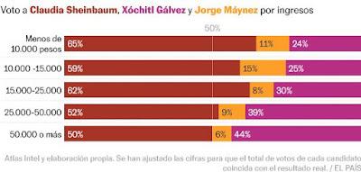 Carta a mis amigos anti-peje