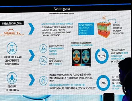 Sunfresh Neutrogena hydro Boost 50 spf argentina con color sin color blanco precio Farmacity protector solar  barato helioplex que es