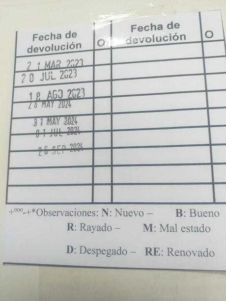 El museo del silencio, de Yoko Ogawa