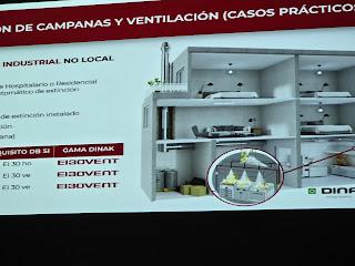 Jornada Técnica sobre Conductos y Chimeneas con Certificación de Resistencia al Fuego