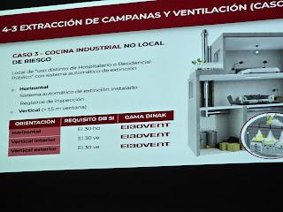 Jornada Técnica sobre Conductos y Chimeneas con Certificación de Resistencia al Fuego