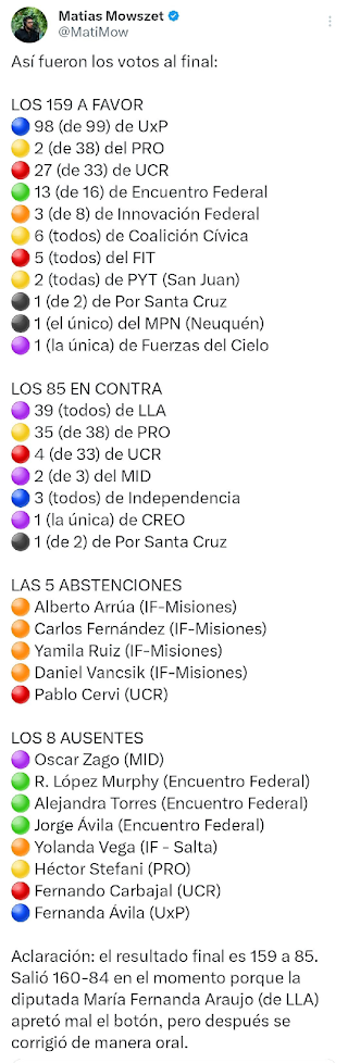 Diputados con peluca: Libertad, ¿para quiénes? Diputados con peluca: Libertad, ¿para quiénes?